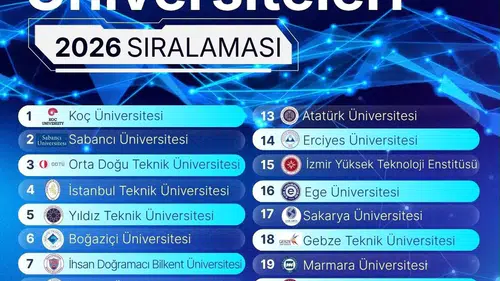 Fırat Üniversitesi araştırma üniversiteleri liginde bir basamak daha yükseldi