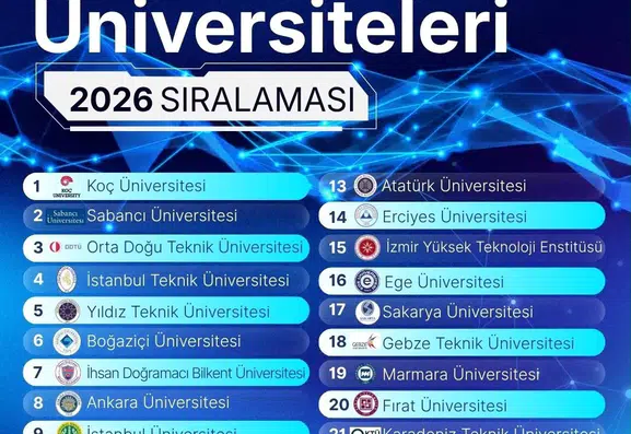 Fırat Üniversitesi araştırma üniversiteleri liginde bir basamak daha yükseldi