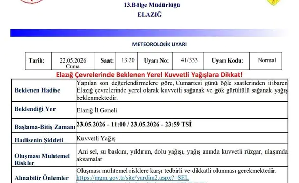Elazığlılar dikkat cumartesi günü sağanak yağış geliyor