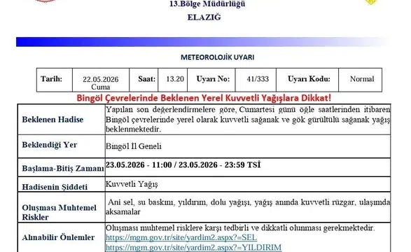 Bingöl için hafta sonu sağanak uyarısı geldi