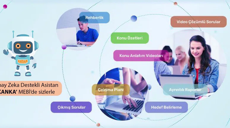 MEB, üniversiteye hazırlık için ‘mebi’ platformunu hayata geçiriyor