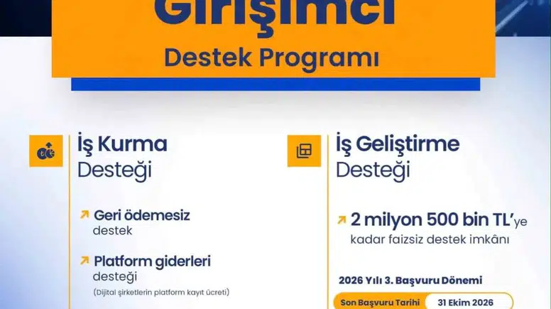 Ağrı'da kendi işini kurmak isteyenlere KOSGEB'den büyük finansman desteği