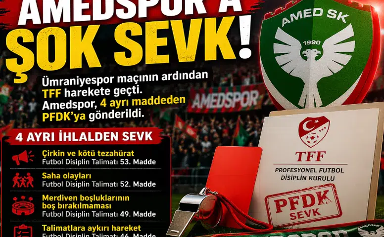 Amedspor’a ağır fatura! TFF 4 maddeden disipline gönderdi