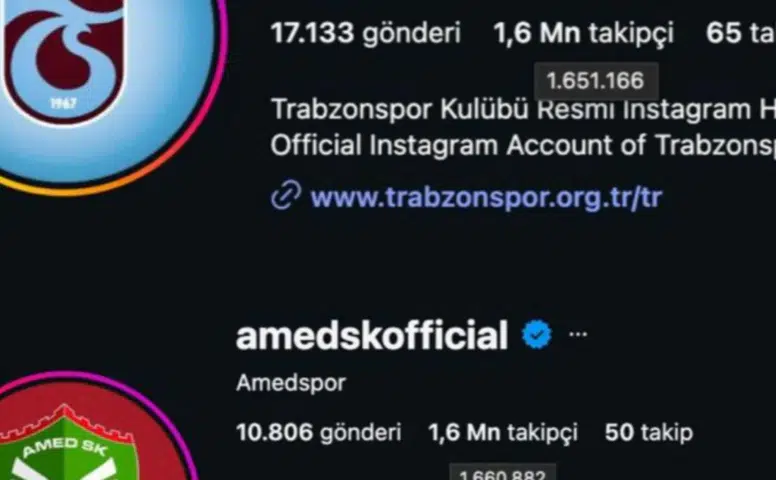 Amedspor sosyal medyada trabzonspor'u geçti: Dijital yükseliş sürüyor