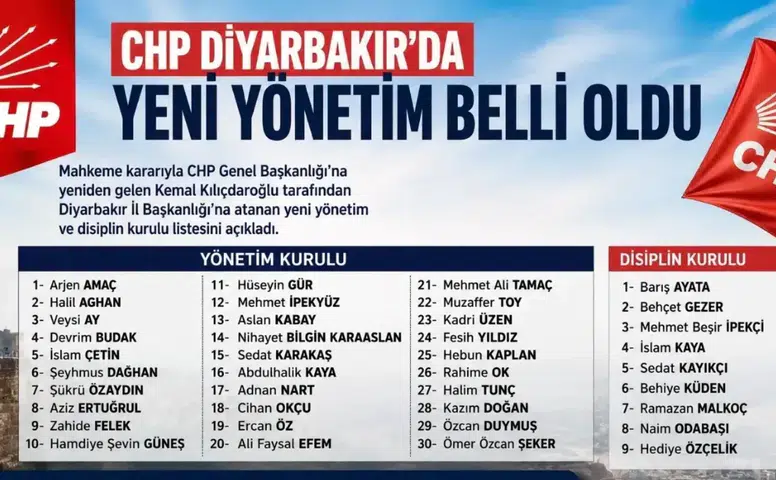 CHP Diyarbakır’da yeni dönem: Kılıçdaroğlu’nun atadığı isimler sahaya iniyor