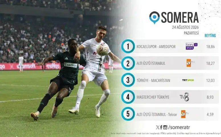 Sahada kaybetti, sosyal medyada zirveye çıktı: Amedspor maçına büyük ilgi