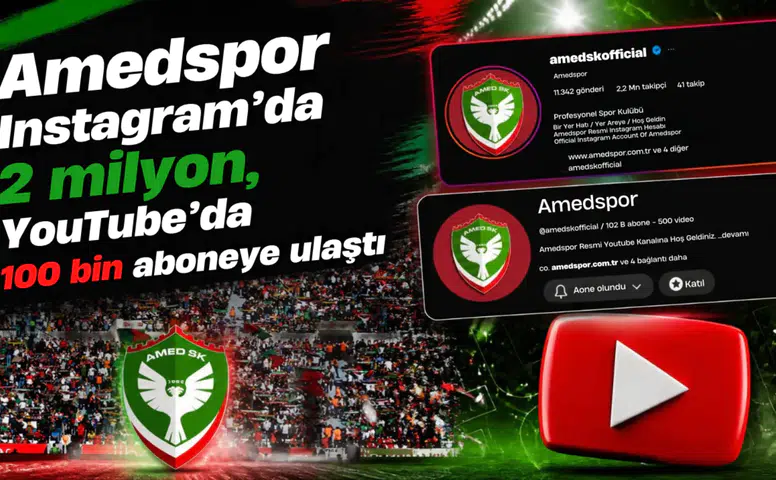 Amedspor Instagram’da 2 milyon, YouTube’da 100 bin  aboneye ulaştı
