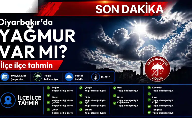 Diyarbakır’da bugün yağmur var mı? İlçe ilçe tahmin