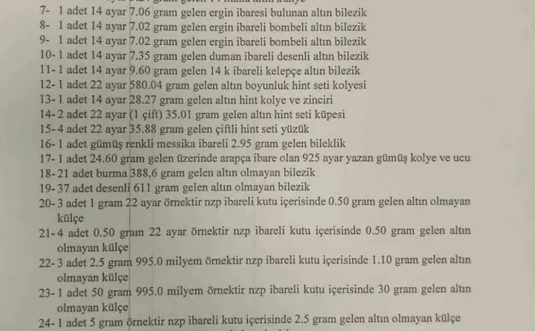 Fenomen Tançalan’ın düğünündeki altınların büyük kısmı sahte çıktı