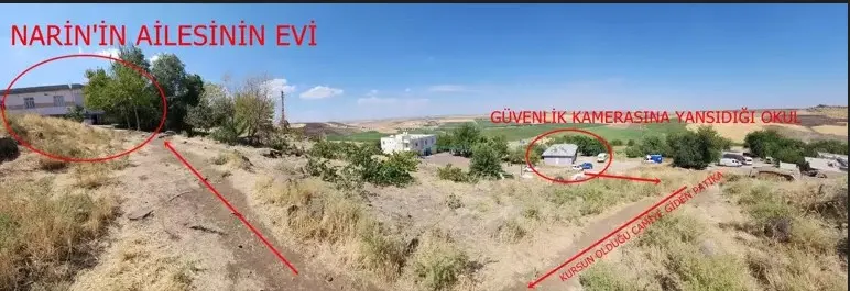 Narin Güran davasında suçluyu kayırma süreci 1 Ekim'e kaldı