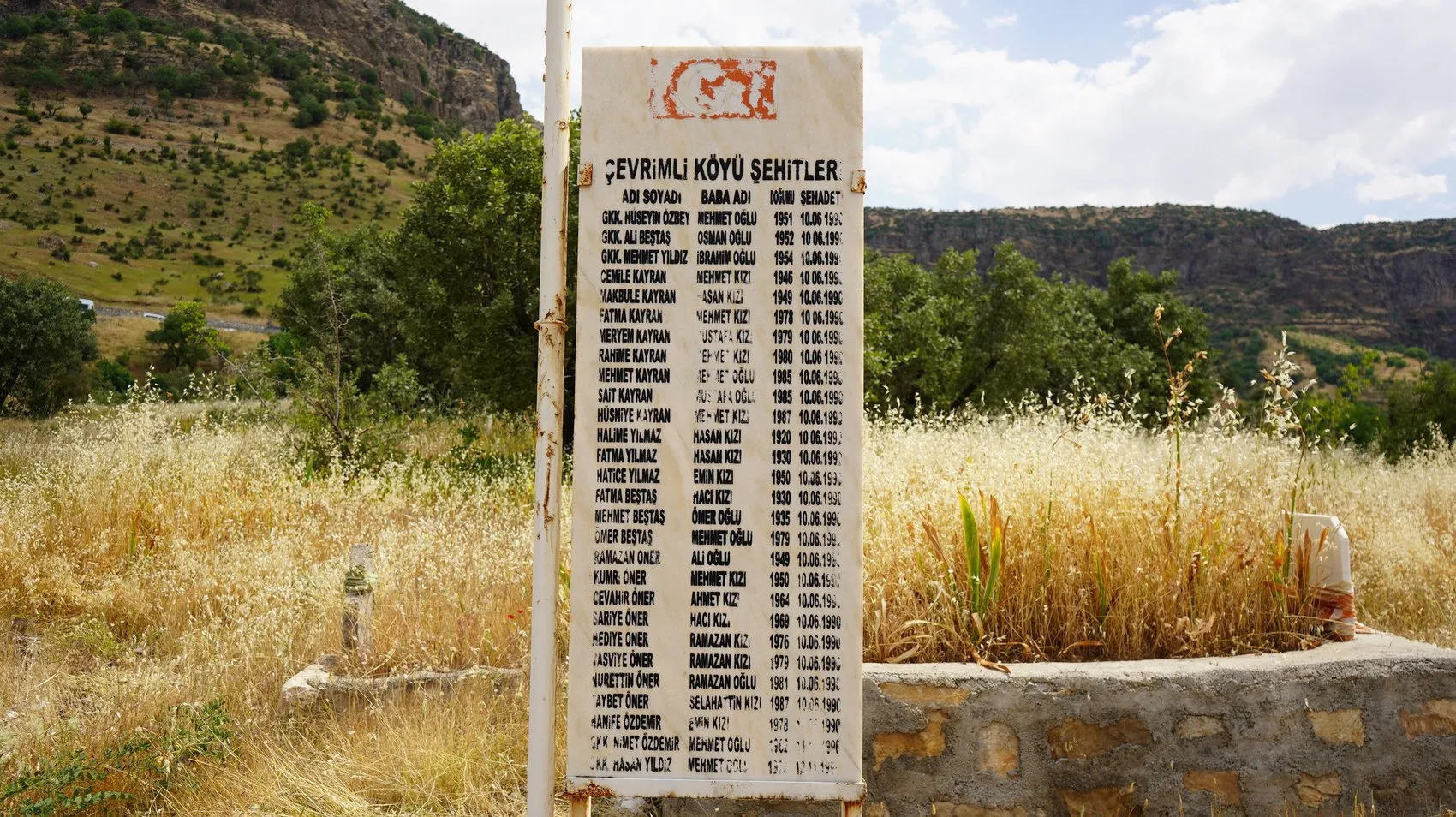 Şırnak Çevrimli köyü şehitlerini 36 yıl sonra andı