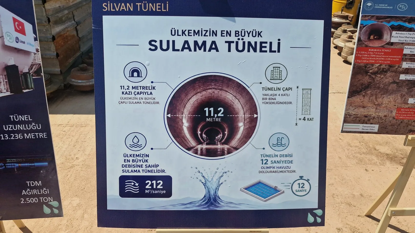 Silvan Projesi bölge ekonomisine 43 milyar liralık dev destek sağlayacak